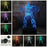 New Marvel The Avengers Hulk Big Villain Thanos 3D RGB LED Night Light Lamp